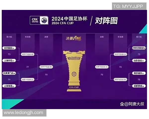 19点足协杯决战！国安冲第5冠+亚冠座位 500万巨奖或助河南创前史