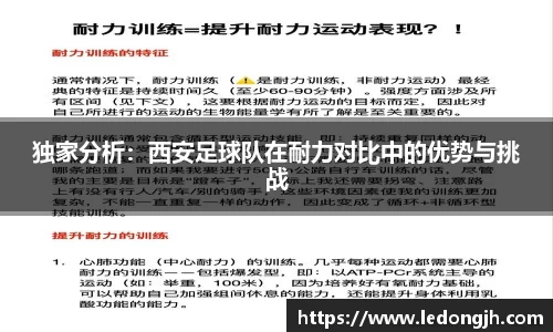独家分析：西安足球队在耐力对比中的优势与挑战